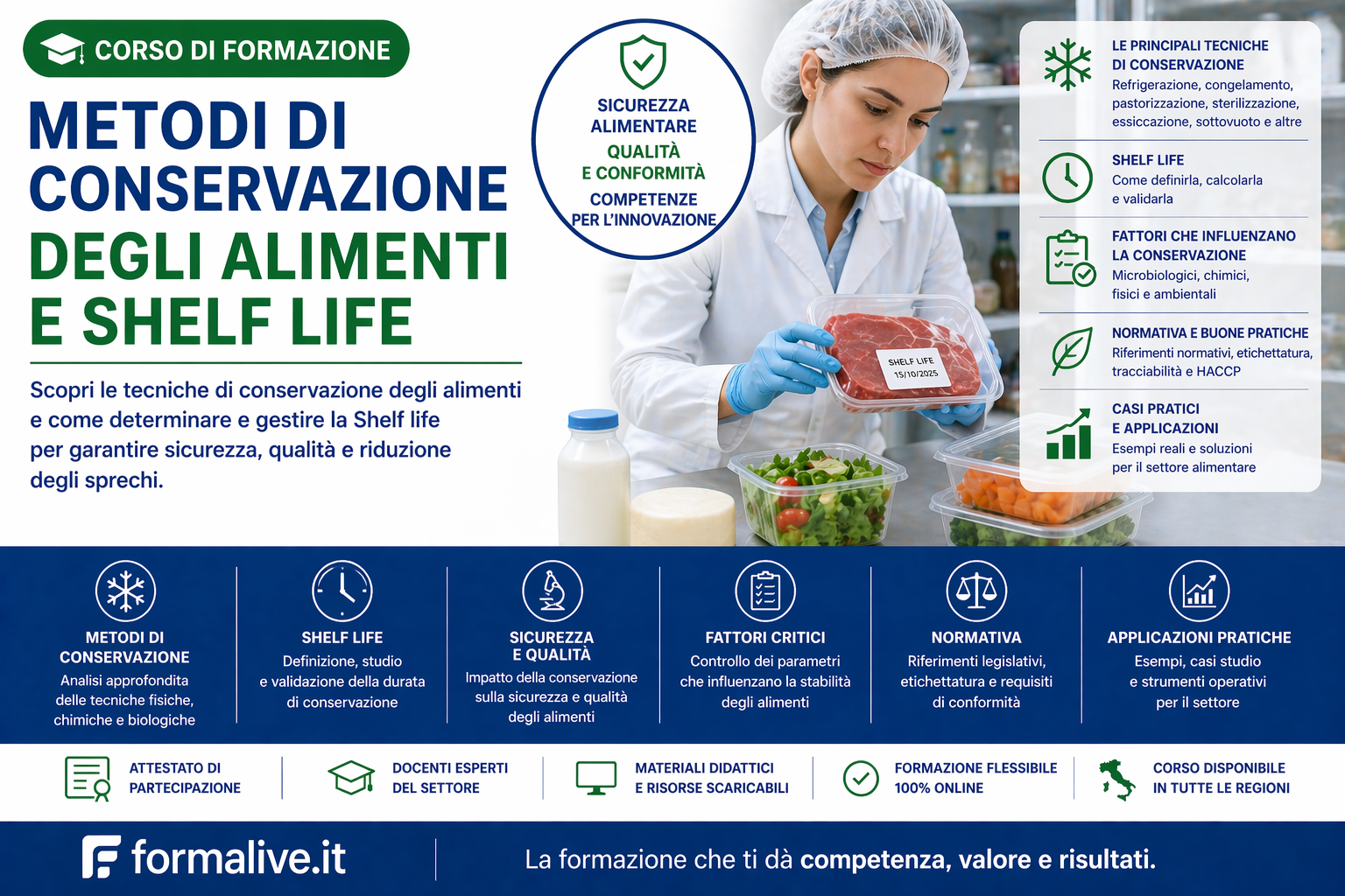 Corso Metodi di conservazione degli alimenti e Shelf life – Sicurezza Alimentare