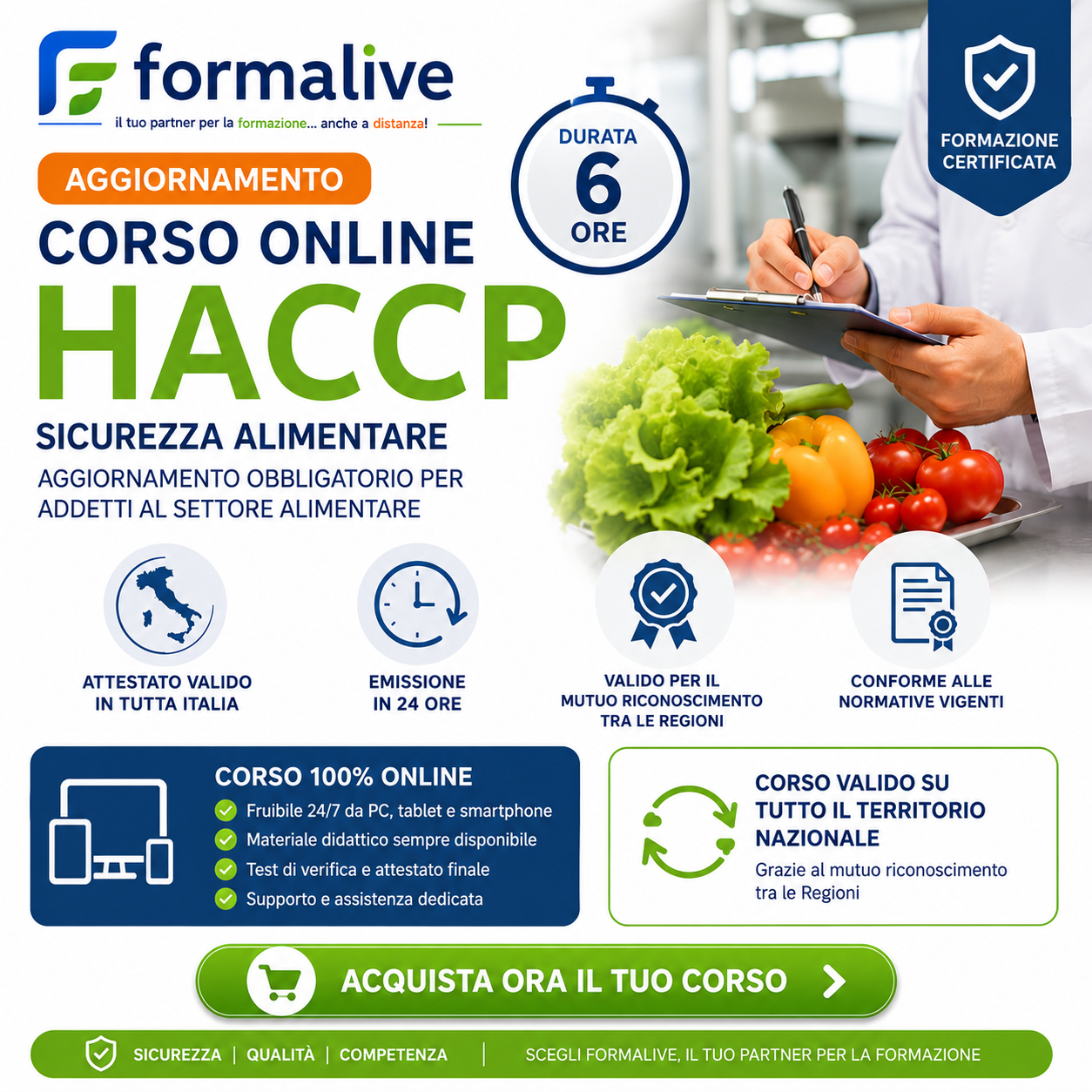 Corso HACCP Italia – Aggiornamento 6 ore – Attestato in 24h