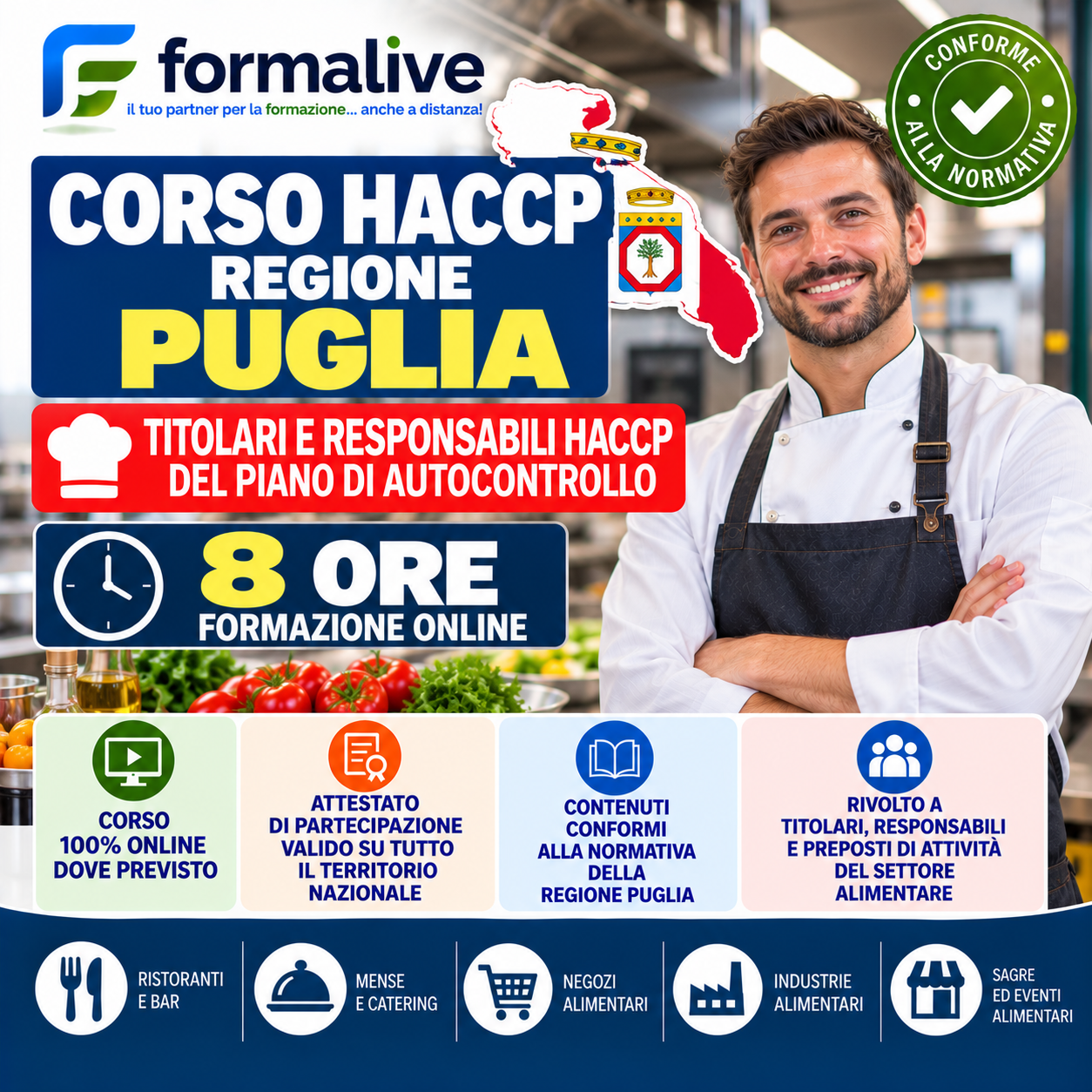 Corso HACCP Regione Puglia: Titolari e Responsabili HACCP – Fad