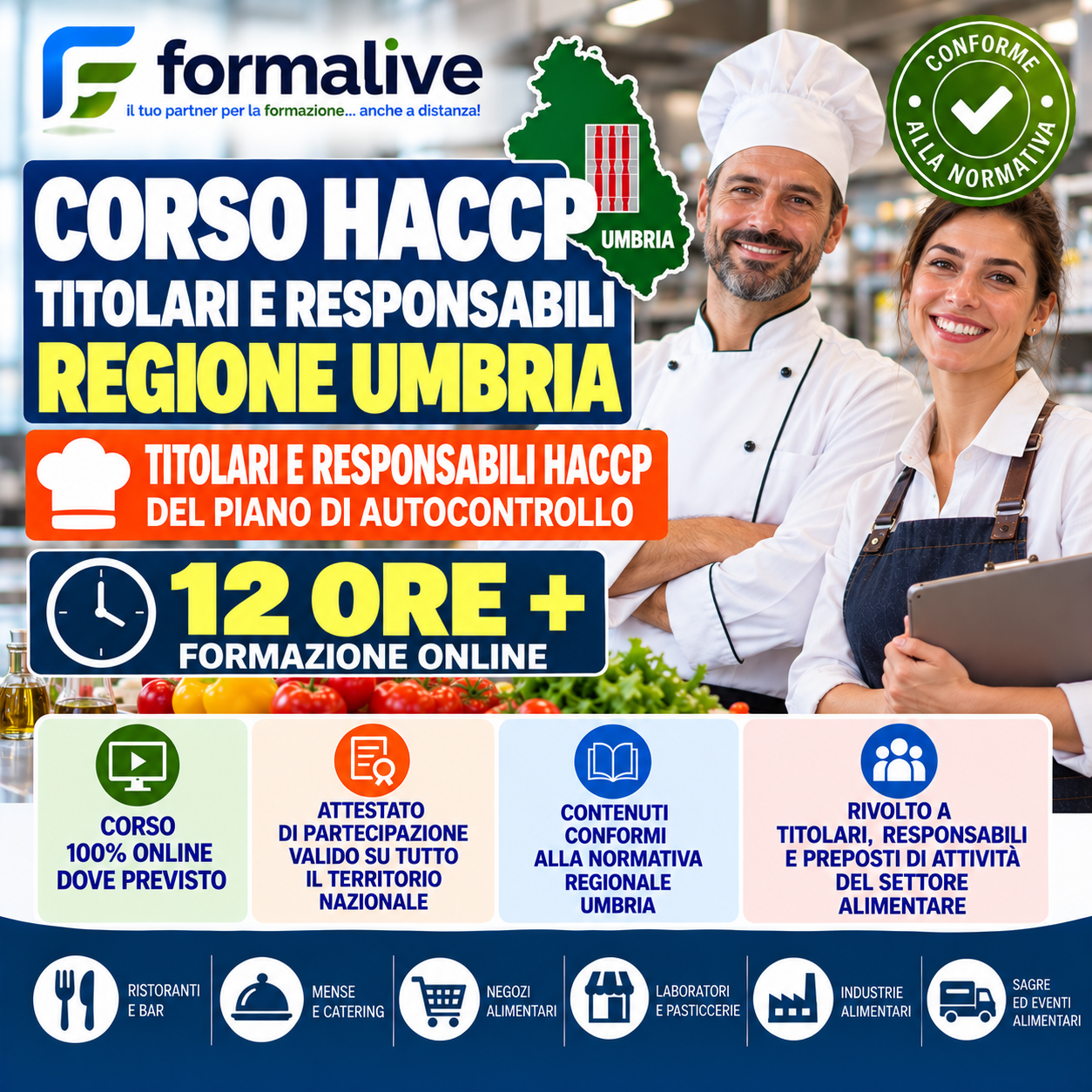 Corso HACCP Regione Umbria: Titolari e Responsabili HACCP – Fad