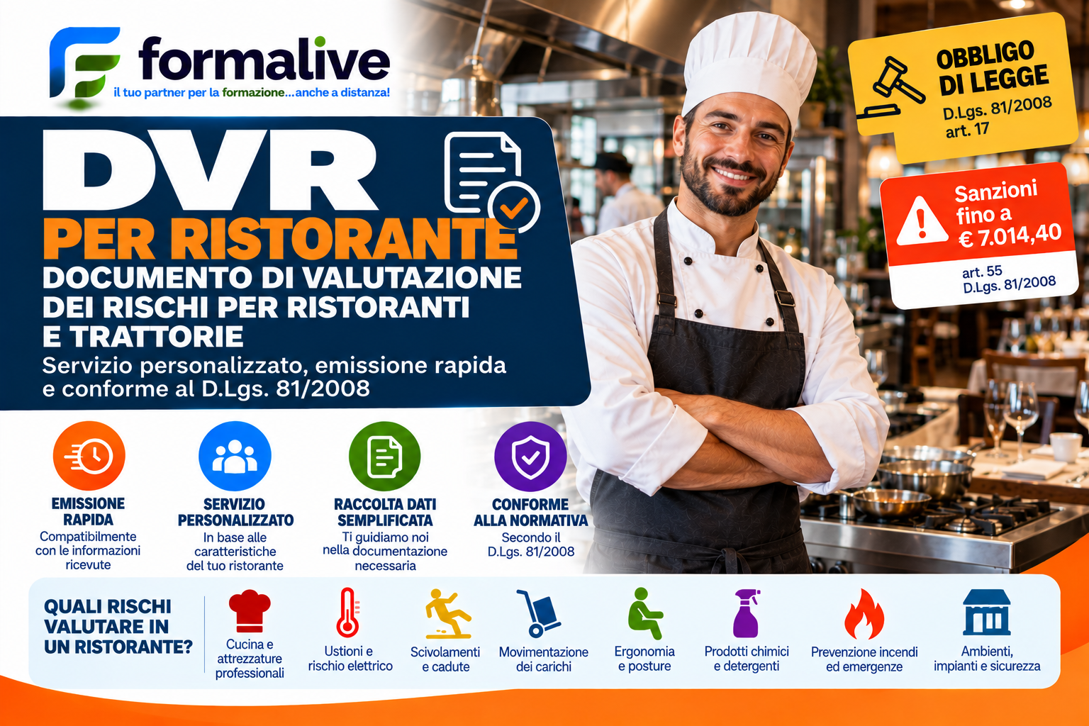 DVR Ristorante_ Sicurezza e Conformità